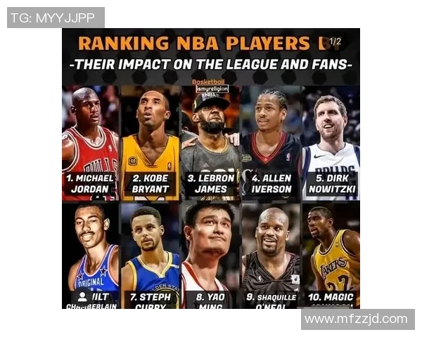 足球明星与篮球巨星谁在场上更胜一筹的较量与比较