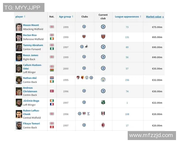 足球明星后卫排名揭晓谁是当今足坛最佳防线守护者