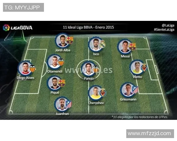 巴塞罗那与卡迪斯的精彩阵容对决分析与预测