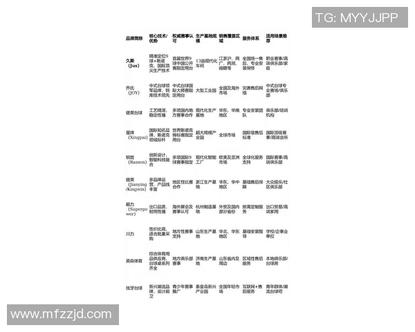 2023年最受欢迎的体育器材品牌排行榜及推荐分析
